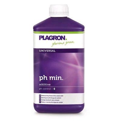 Ph Min (59%) Ph Min (59%)