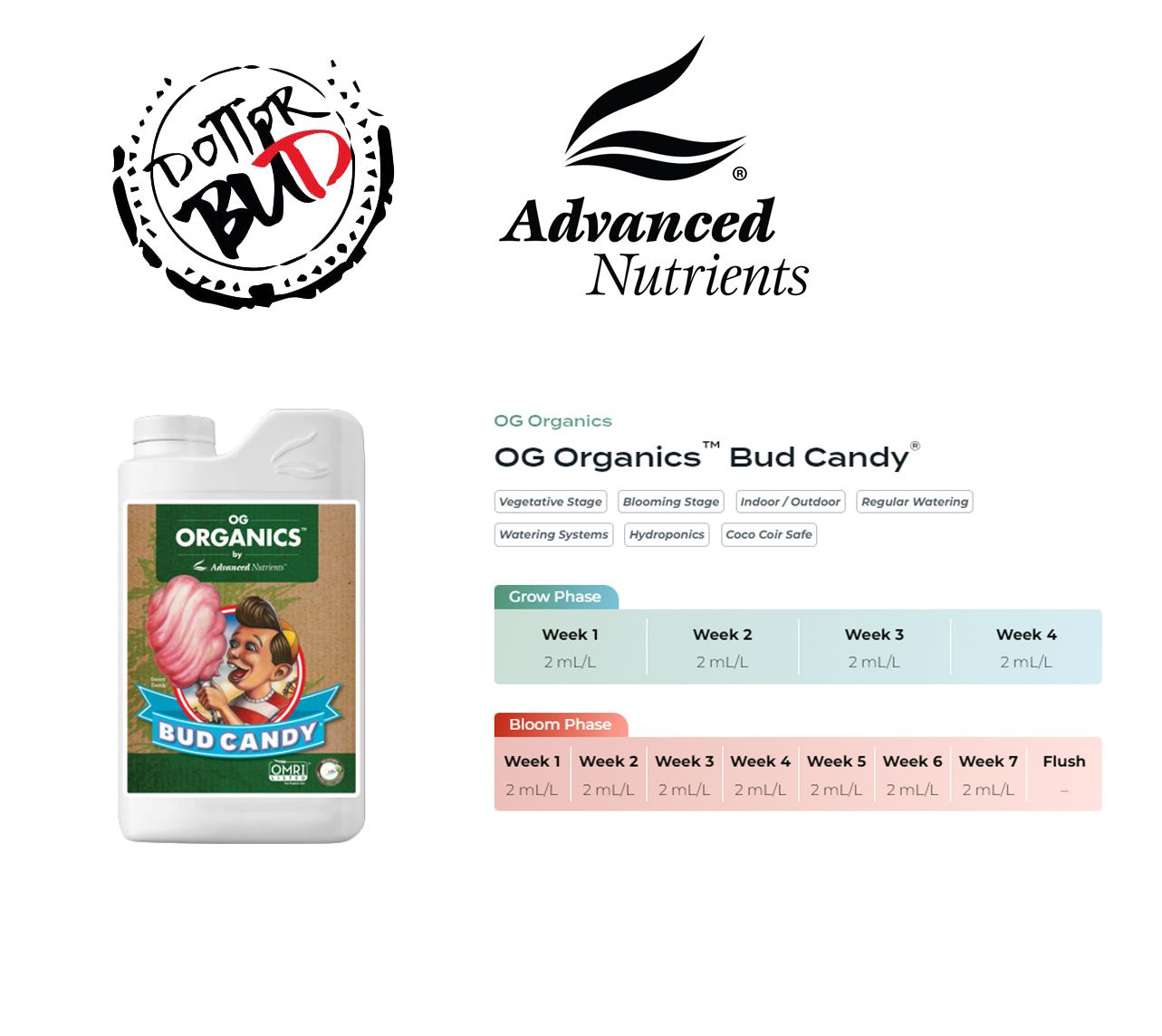 Og Organics Bud Candy Og Organics Bud Candy