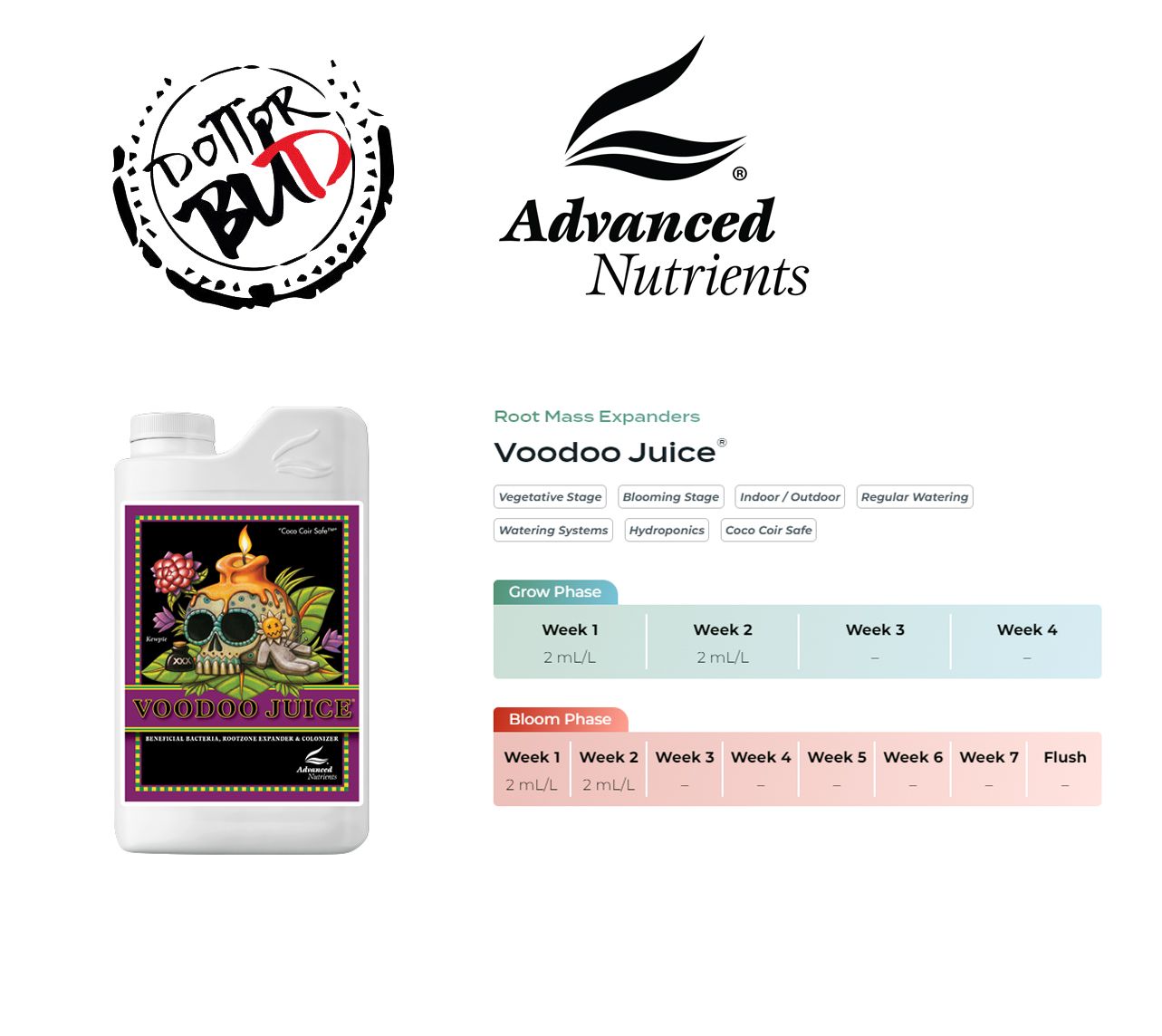 Voodoo Juice Voodoo Juice