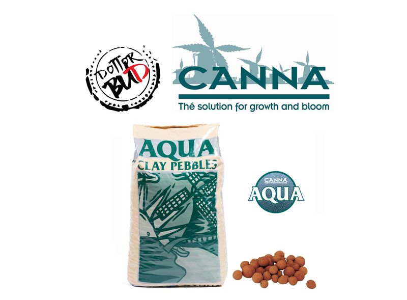 Sacco argilla espansa Canna Aqua Clay Pebbles 20L per coltivazione idroponica