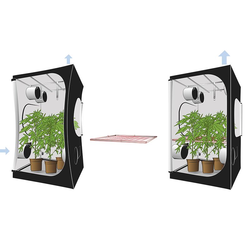 Kit Space Booster 150cm Ø16mm Secret Jardin con angolari, clip e barre per rinforzo growbox