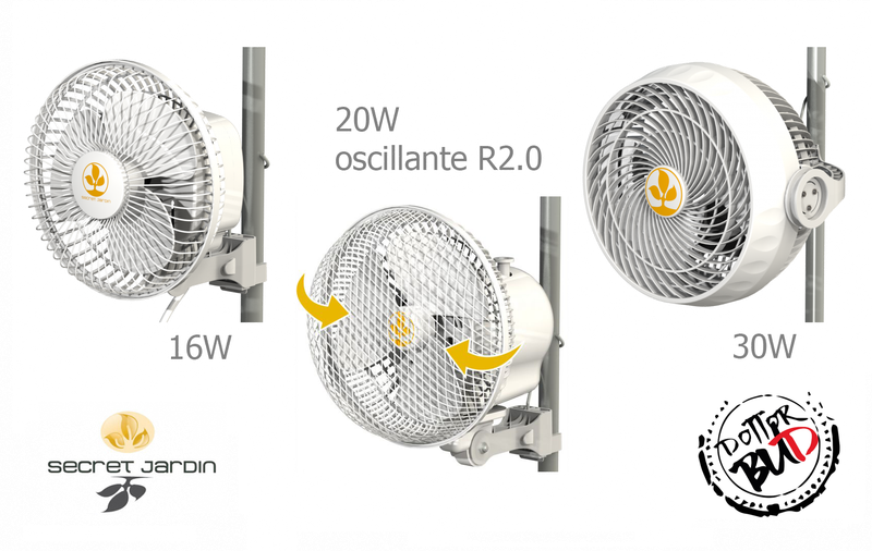 Ventilatore a clip Monkey Fan 16W Secret Jardin per circolazione aria in grow box