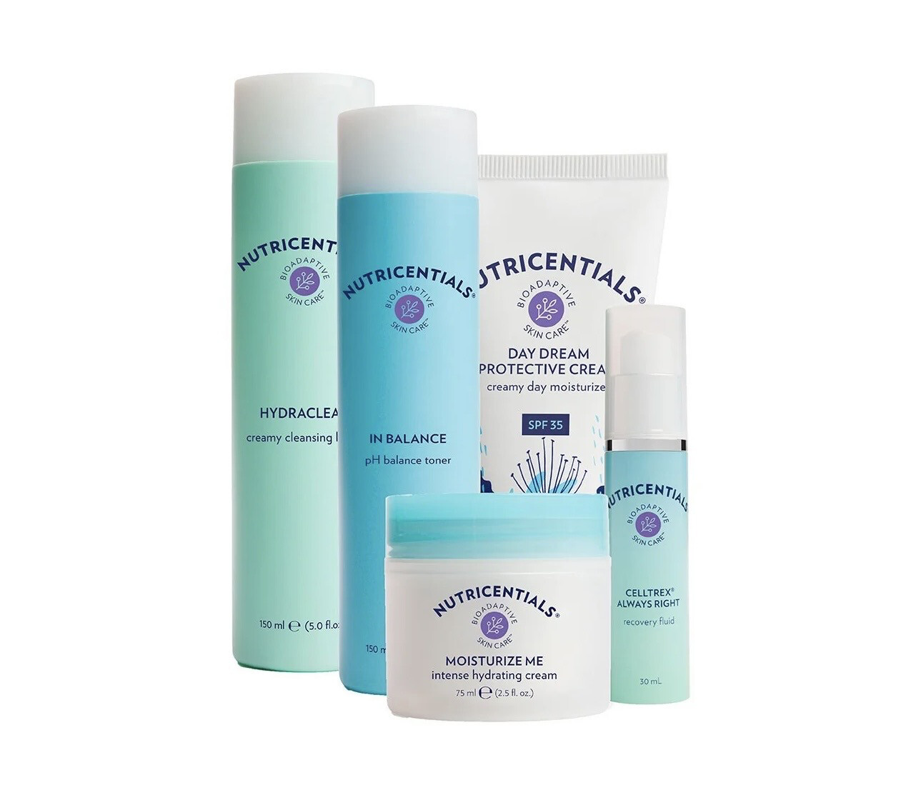 Nutricentials Hydration Kit [ Dry Skin ]