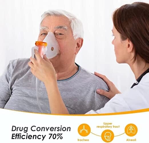 Nebulizer Machine for Adult &amp; Child Masks Jet Air Compressor
Customer rate ★★★★
48-Hrs to 7-Days Free Delivery