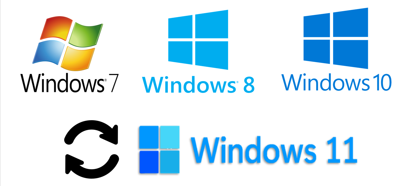 Windows in tutte le versioni, validità 24 mesi, attivazione licenza (anche online da remoto)