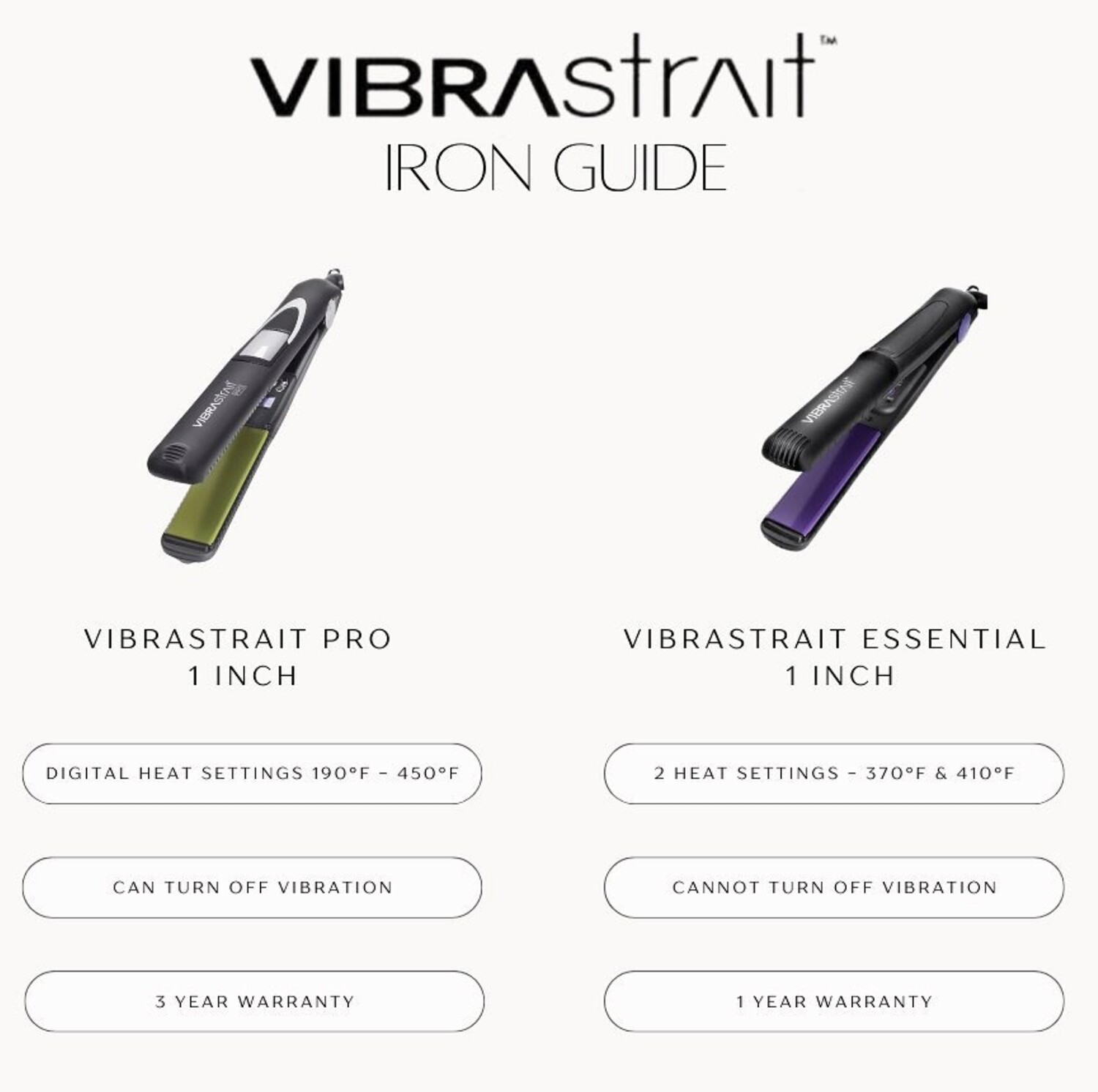VIBRASTRAIT PRO 1" VIBRATING FLAT IRON VIBRASTRAIT PRO 1" VIBRATING FLAT IRON
