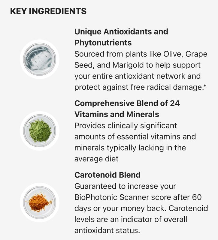 Lifepack Anti-aging Formula Supplements