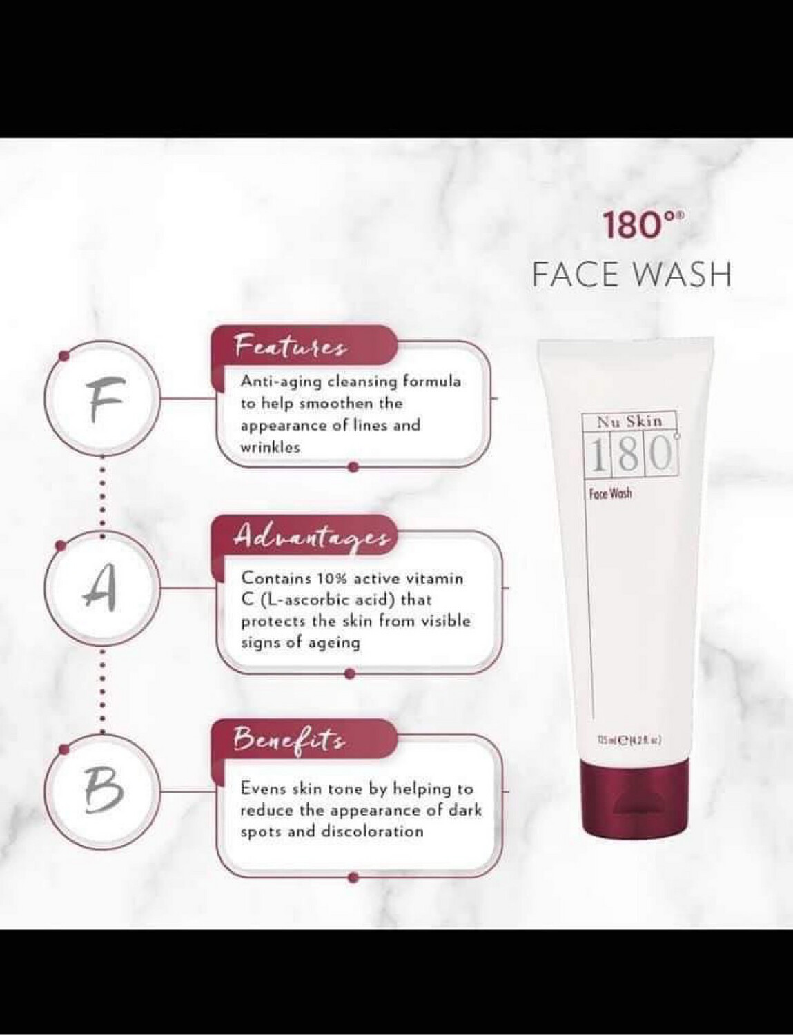 Vitamin C Wash