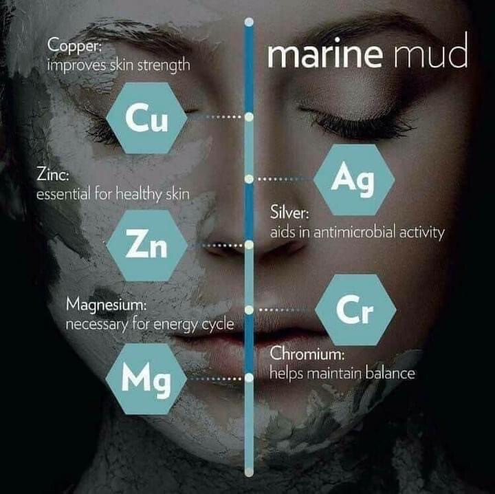 Mud Mask