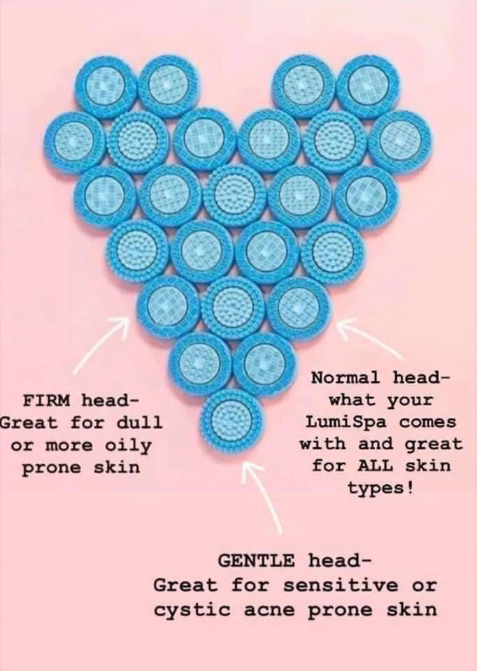 Lumi Head