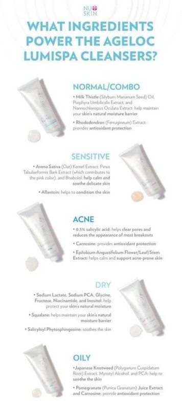 Lumi Cleanser