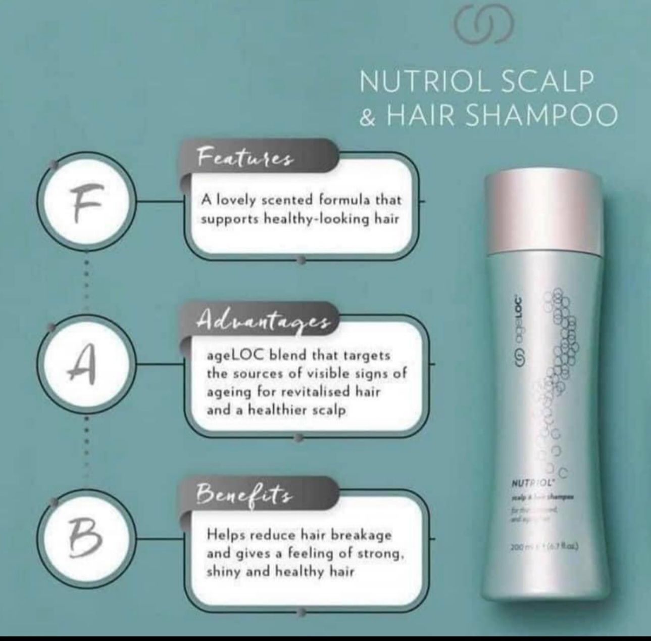 Hair system-shampoo