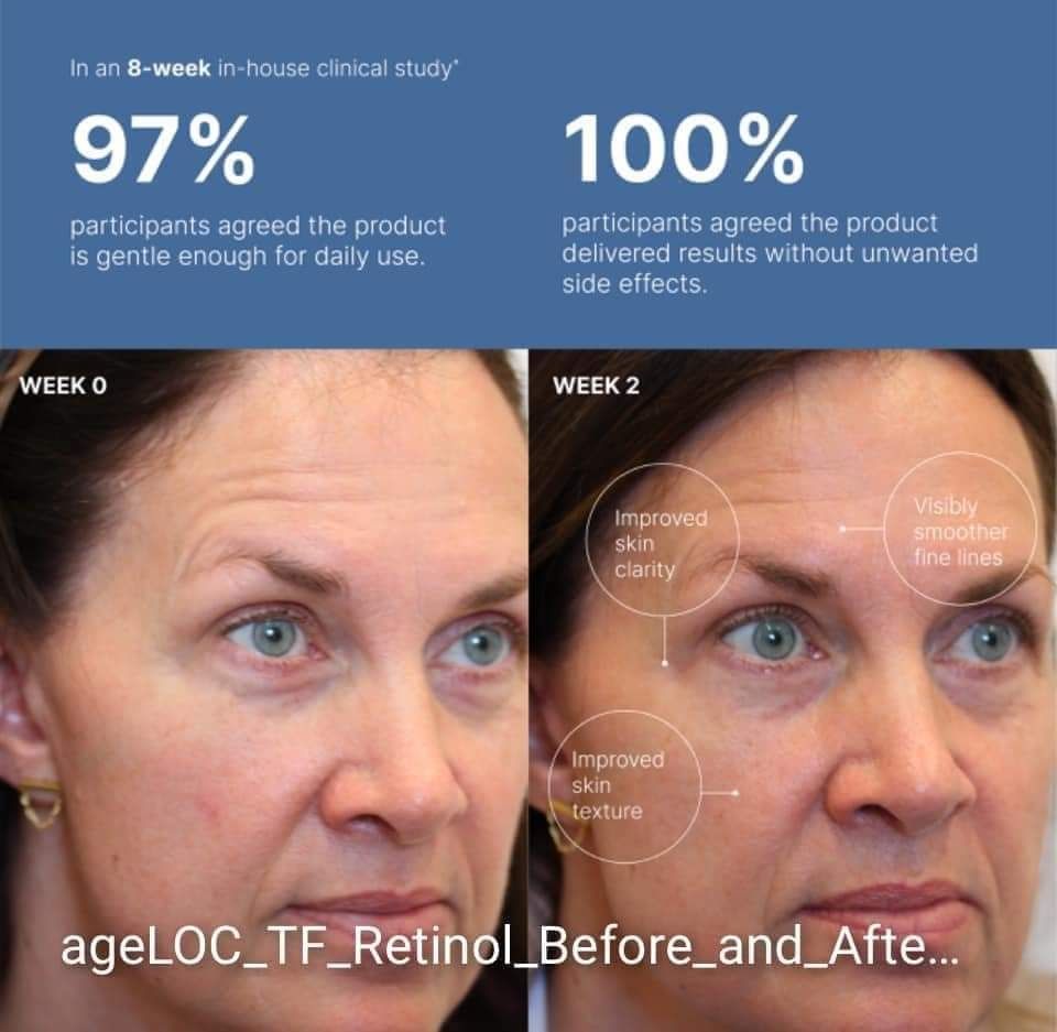 Retinol Peptide Complex