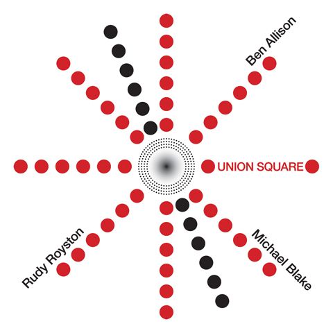 Ben Allison/Michael Blake/R.Royston - Union Square