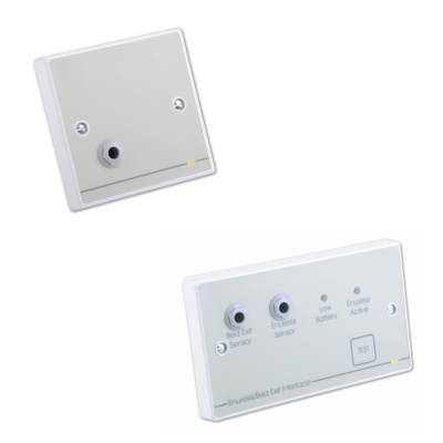 Interface Units
