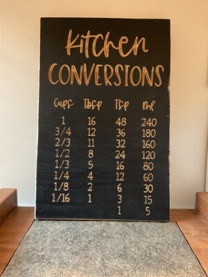 Kitchen Conversions Sign