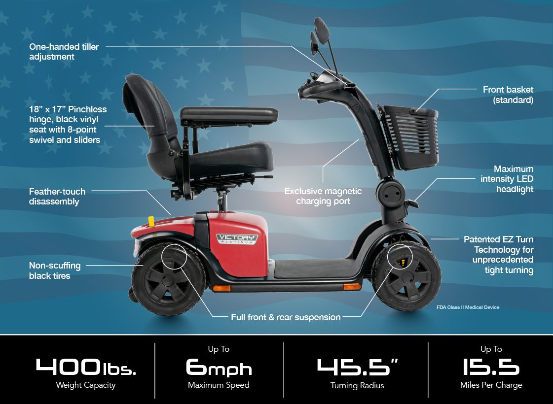 Pride Victory Platinum Mobility Scooter, EZ Turn and Charge360 Technology - SC710PLA