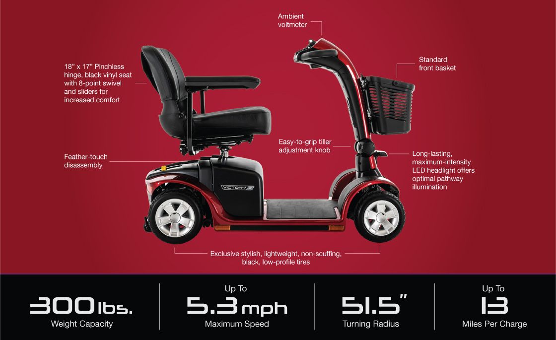 Pride Mobility Victory 9, 4-Wheel Mobility Scooter - SC709