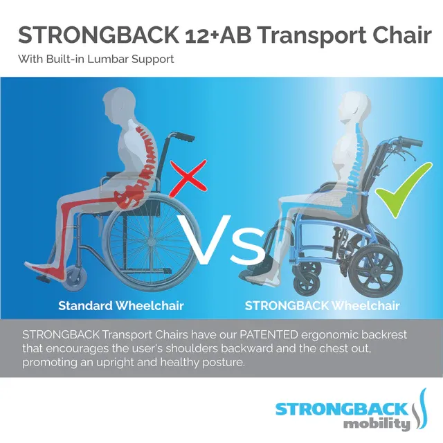 Strongback Excursion 12+AB Transport Wheelchair