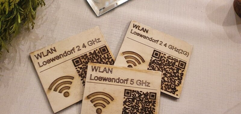 WLAN Karte