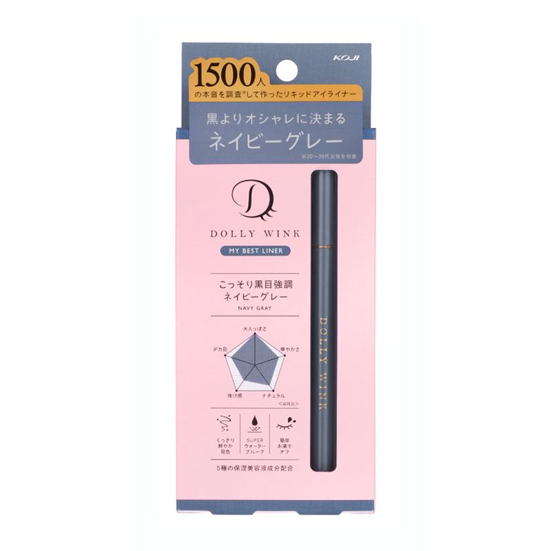 Dollywink眼线笔套装 / DollyWink Gel Eyeliner Pencils Set, colour: Navy深蓝色