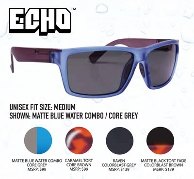 Echo