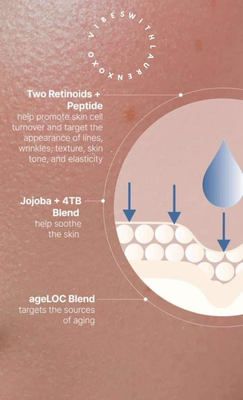 Peptide Retinol