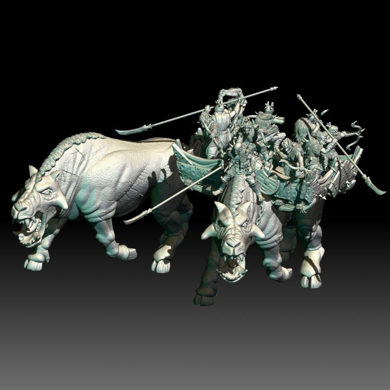 Wild Orcs Riders - War Beast & Will Beast