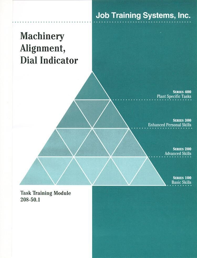 208-50.1 Machinery Alignment: Dial Indicator