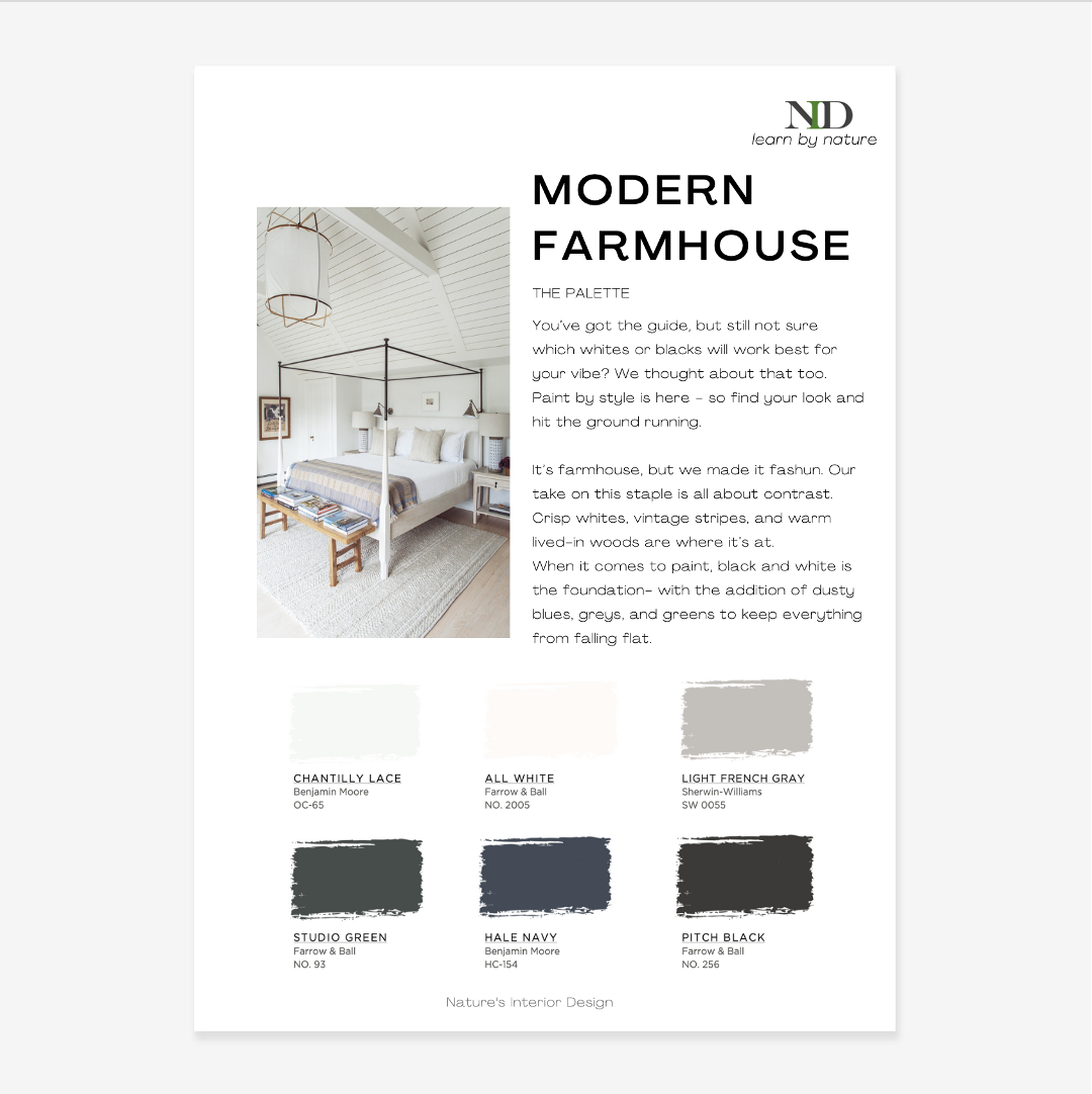 The Paint Guide