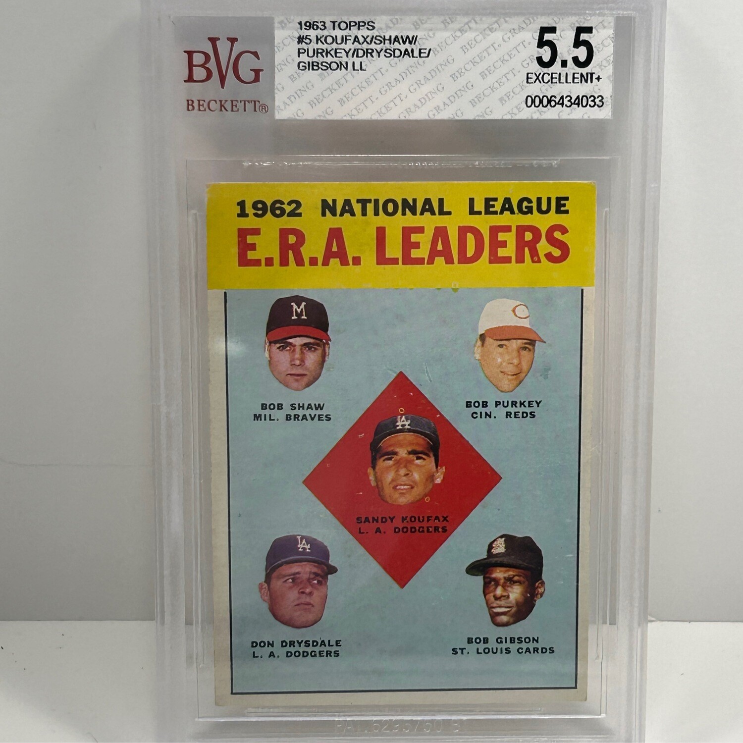 1963 Topps #5 NL ERA Leader’s Beckett 5.5