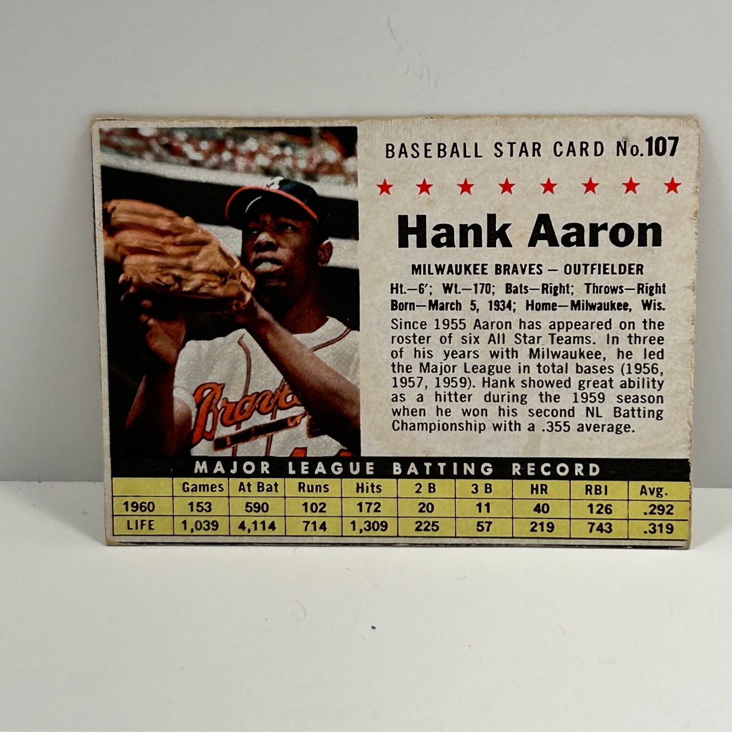 1961 Post Cereal #107 Hank Aaron
