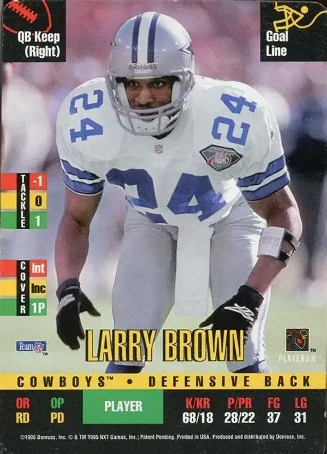 Larry Brown - Mail-In/Dropoff BASIC Autograph Ticket Larry Brown - Mail-In/Dropoff BASIC Autograph Ticket
