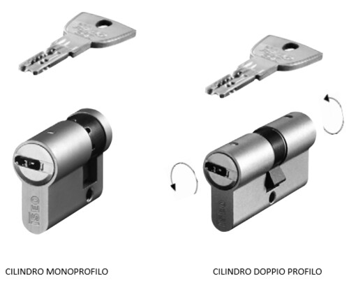 Cilindro sicurezza nichelato profilo europeo cifratura 11 perni carta di proprietà ISEO CSR R90 FACTORY