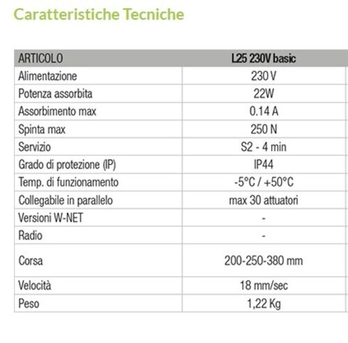 Motore A Catena LIWIN ML35 Per Finestre - 230V, 28W, Grigio RAL 7035, Per Alette E Lucernari - Foto 14