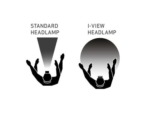 Lampada frontale ricaricabile a COB LED SCANGRIP I-VIEW cod. 03.5026