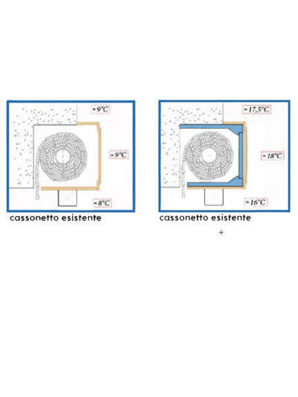 DE FAVERI ISOLATUTTO KIT ISOLAMENTO PER CASSONETTO TAPPARELLA CERTIFICATO PER IL BONUS 110