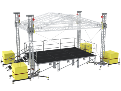 STAGE ROOFS