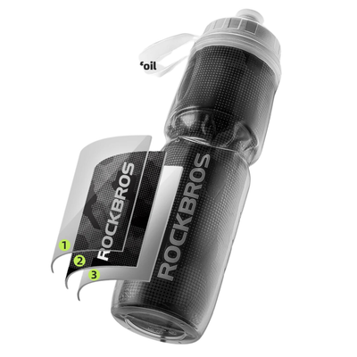 Pachon Rockbros 750 ML