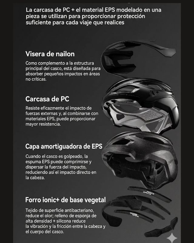 Casco RockTrail Pro​ Rockbros Blanco