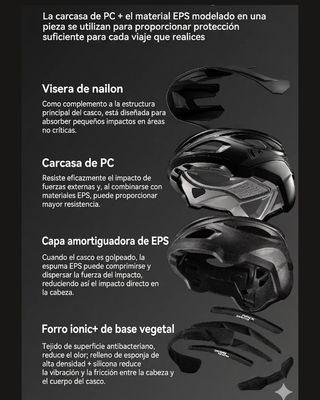 Casco RockTrail Pro​ Rockbros Blanco