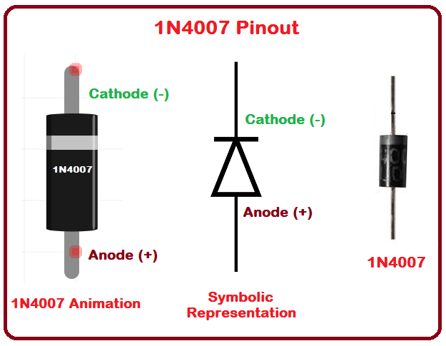 DIODO 1 AMP. 700 V, NTE125