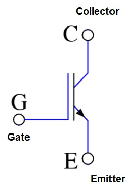 IGBT Haga clic para ver listado