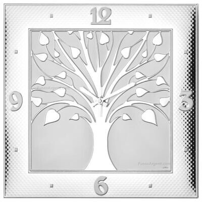 Orologi da parete