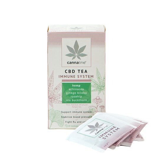 CANNALINE CBD-Tee IMMUNITY 30g