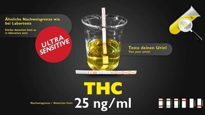 THC Urintest