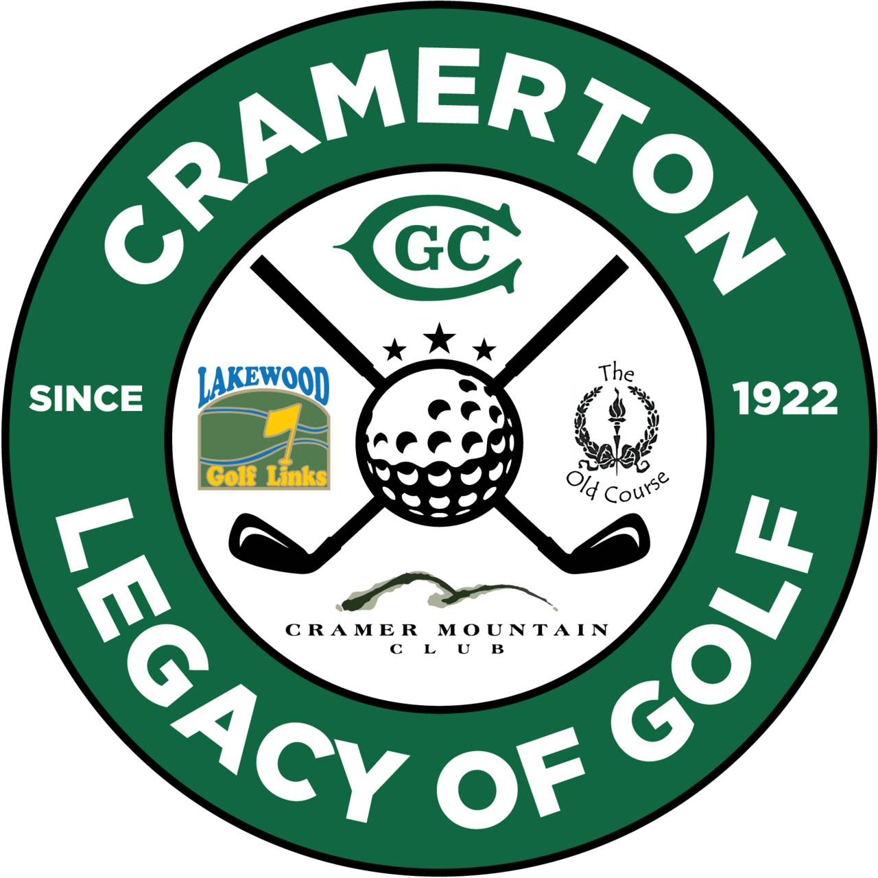Tee Box Sign