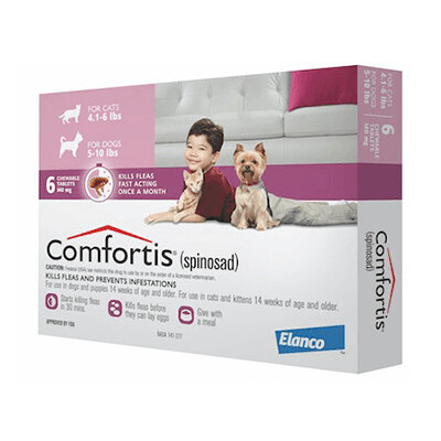 Comfortis (Elanco) for Dogs and Cats 140mg (Pink)