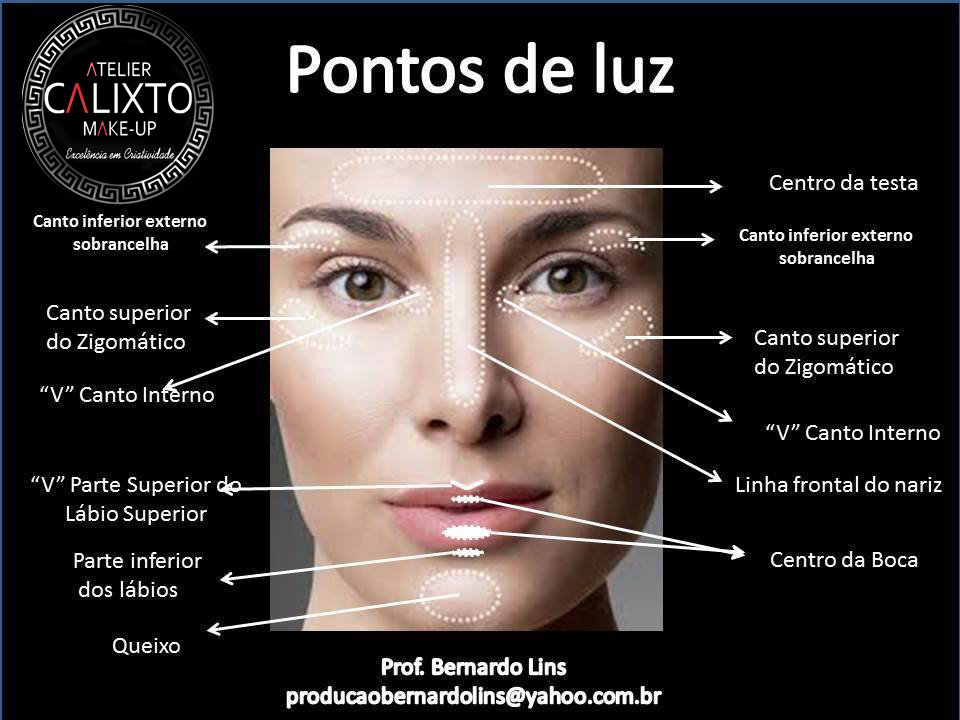 Curso Contornos e Iluminação Curso Contornos e Iluminação