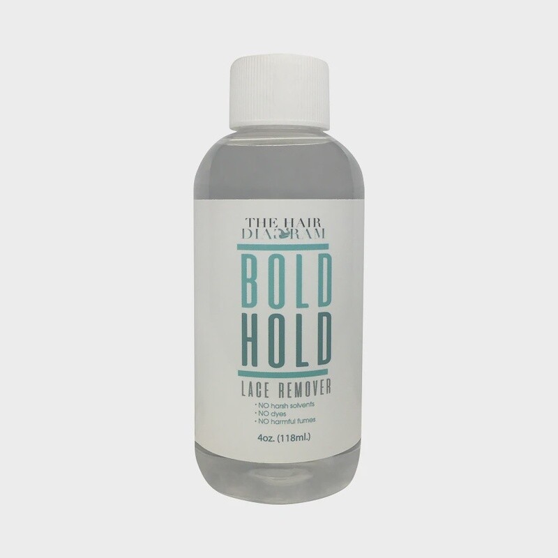 The Hair Diagram  Bold Hold Lace Remover